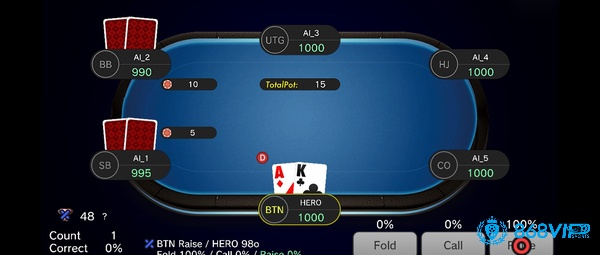 Cách tính xác xuất Poker tuân theo nguyên tắc gì?