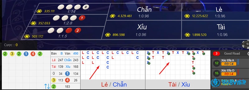 Soi cầu bệt là cách soi cầu xóc đĩa không quá khó