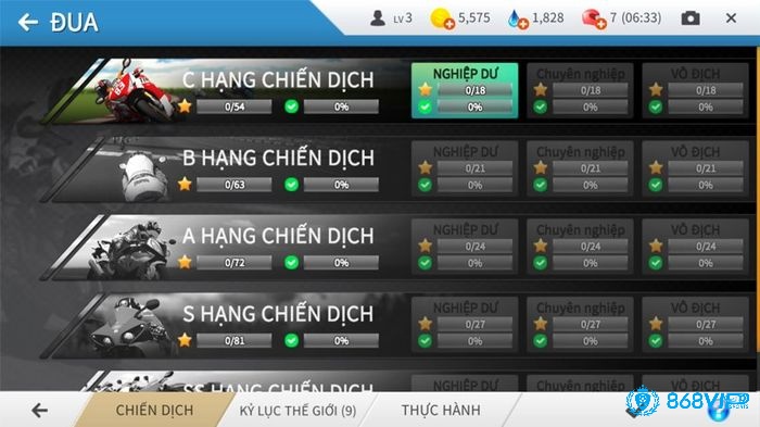 Chiến dịch phân hạng rõ ràng, tăng dần độ khó