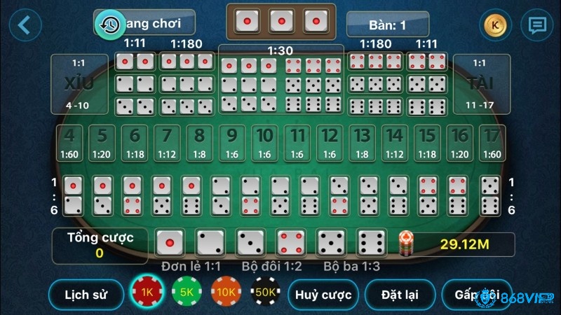 Các cửa cược phụ và tỷ lệ thưởng trong tài xỉu