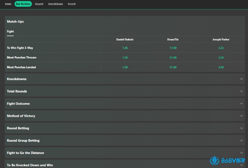 Giải đáp những thắc mắc phổ biến khi tham gia cá cược boxing.