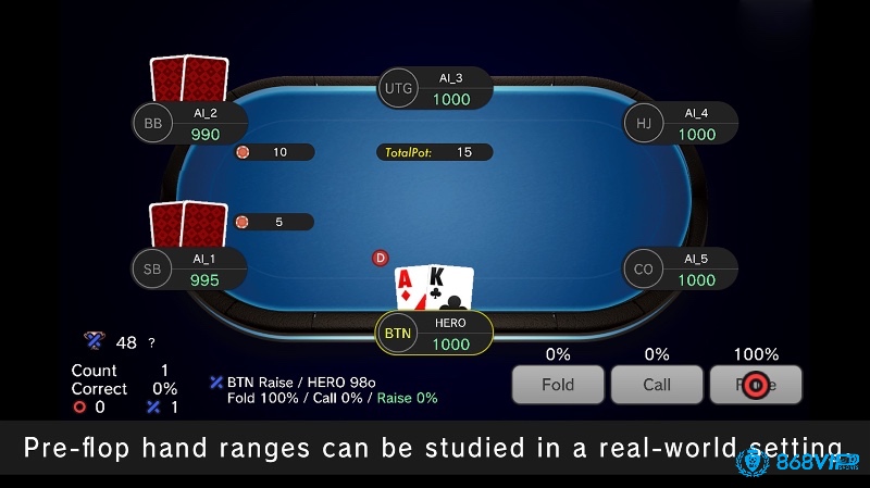 Giải đáp thắc mắc phổ biến để tối ưu lối chơi Preflop.