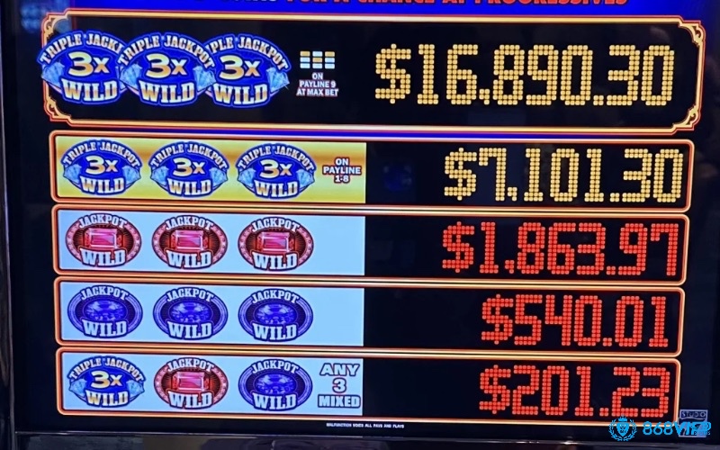 Nền tảng slot progressive uy tín có chính sách chơi có trách nhiệm, hỗ trợ giới hạn nạp/cược, tự loại trừ và cung cấp thông tin trợ giúp người chơi