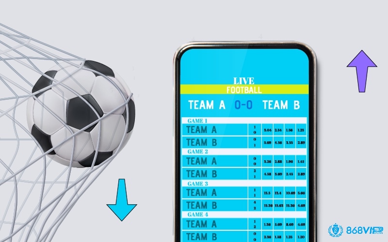Phong độ, lịch sử đối đầu, chiến thuật và tính chất trận đấu đều tác động đến mốc kèo tài xỉu là gì.