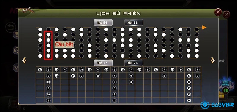 Các dạng cầu cơ bản như bệt, đảo, 1-1 giúp người chơi dễ dàng phân tích theo kinh nghiệm soi cầu tài xỉu.