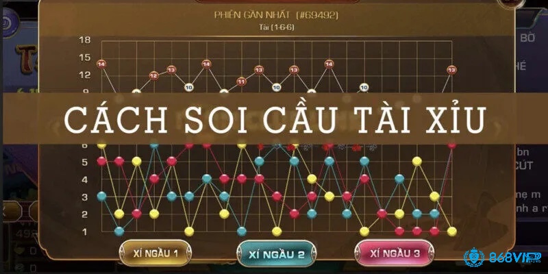 Kinh nghiệm soi cầu tài xỉu cần kết hợp kiến thức, kỷ luật và trách nhiệm.