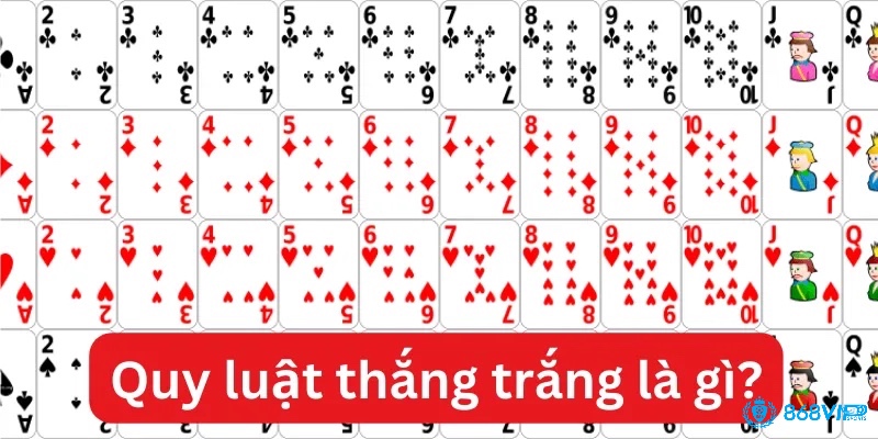 “Tới trắng” mang đến chiến thắng tức thì, trong khi “cóng” lại là kết cục cay đắng cho người chậm tay.