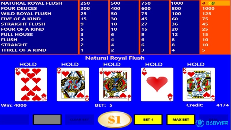 Trong Deuces Wild, lá 2 đóng vai trò “Joker” quyền năng giúp tạo ra tay bài thắng hiếm.