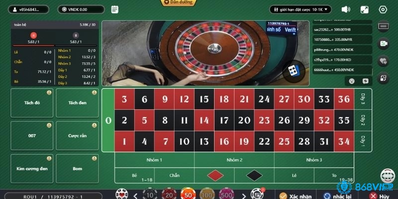 Chiến thuật Martingale mang đến hy vọng thắng nhanh nhưng tiềm ẩn rủi ro mất trắng chỉ sau vài ván