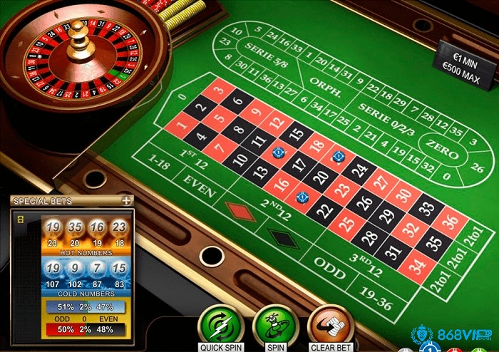 Roulette là trò chơi may rủi hấp dẫn, đòi hỏi hiểu luật, chiến thuật và khả năng kiểm soát cảm xúc vững vàng