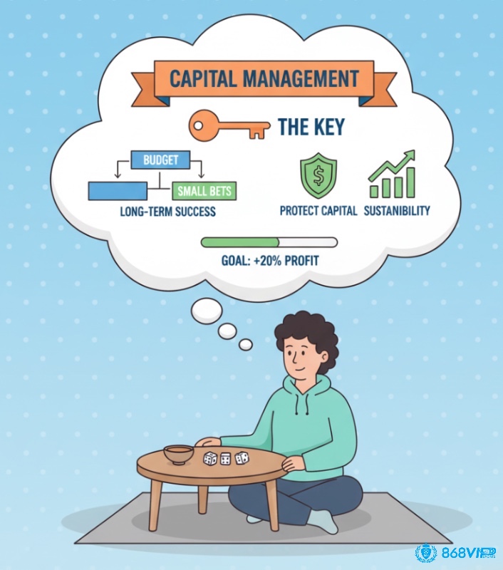 Người chơi xóc đĩa quản lý vốn thông minh là chìa khóa để đạt được sự bền vững và thành công lâu dài trong các trò chơi đổi thưởng