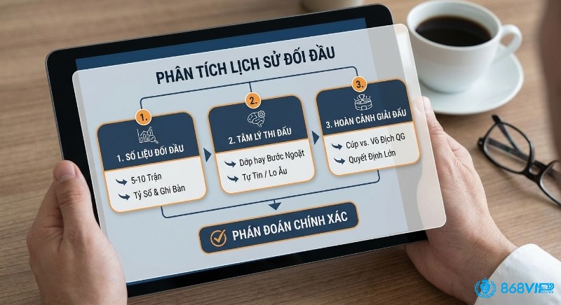 Phương pháp 3 yếu tố cốt lõi để phân tích lịch sử đối đầu trận đấu: số liệu, tâm lý thi đấu và hoàn cảnh giải đấu
