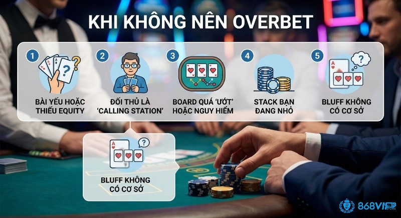 Checklist 5 tình huống cần tránh Overbet: bài yếu, đối thủ calling station, board nguy hiểm, stack nhỏ và bluff không cơ sở