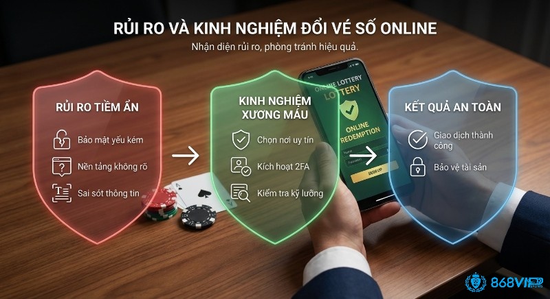 Quy trình nhận diện rủi ro, áp dụng kinh nghiệm xương máu đổi vé số online an toàn, giao dịch thành công, bảo vệ tài sản