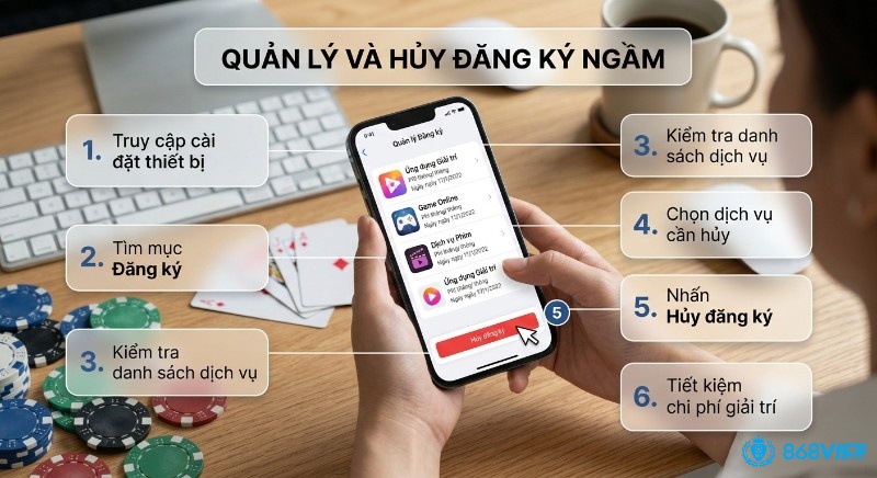 Quy trình 6 bước hướng dẫn quản lý và hủy đăng ký ngầm trên điện thoại, giúp người dùng tiết kiệm chi phí giải trí hiệu quả