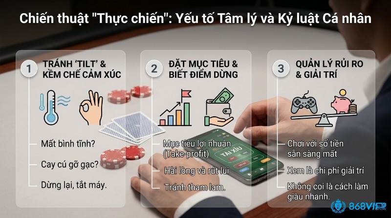 Chiến thuật thực chiến: yếu tố tâm lý và kỷ luật cá nhân với 3 bước: tránh "tilt", đặt mục tiêu lợi nhuận, quản lý rủi ro khi chơi Tài Xỉu